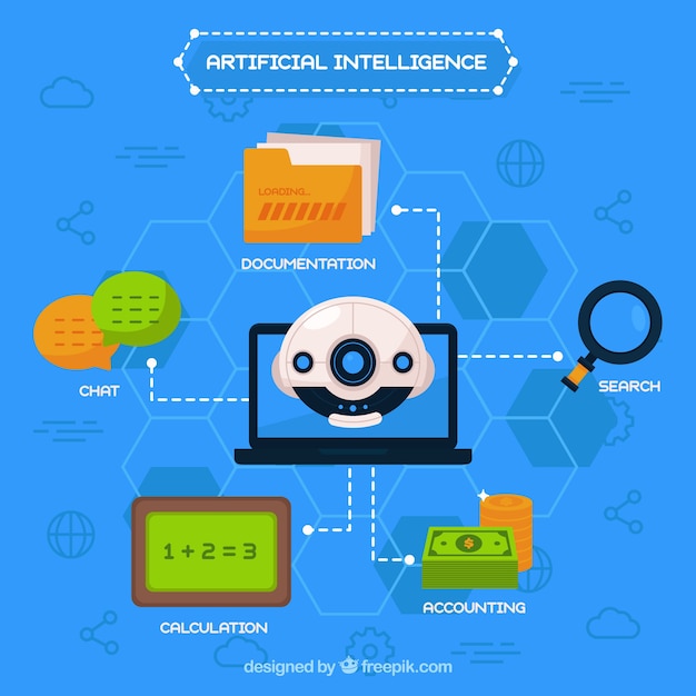 ai 论文查重哪个准确率高 ai 论文查重哪个准确率高