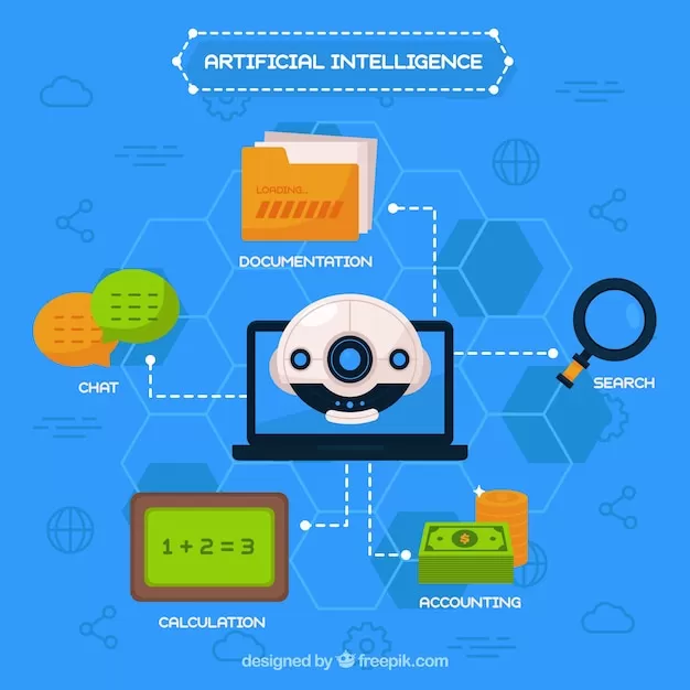 医学写作新风潮，AI 作图助力科研发布全靠智能创意！三