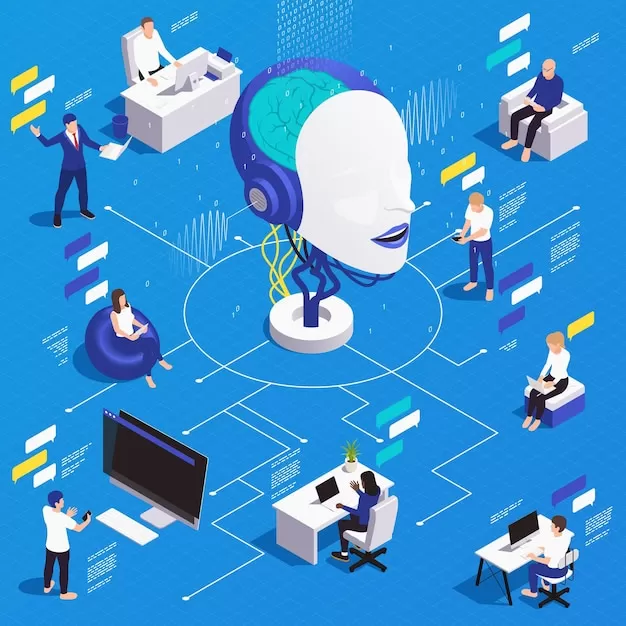 AI 做写作能力曝光 被质疑时开发者回呛:你懂什么啊!二