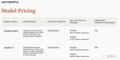 探索Claude：今日头条的智能助手新选择！