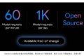 一天 15k 星，代码生成碾压 Claude，连 Cursor 都慌了？谷歌 Gemini CLI 杀疯了 – 今日头条